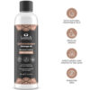 INTIMATELINE LUXURIA - HUILE DE MASSAGE CHOCOLAT 150 ML