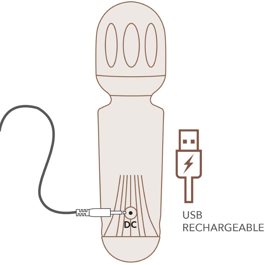 img_217953_a59ef86b0c80d3e19c6229b12958ec1e_1.jpg ROCKS-OFF - MINI VARITA RECARGABLE